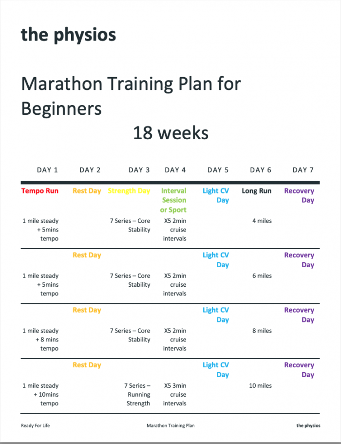 Marathon training plan for beginners