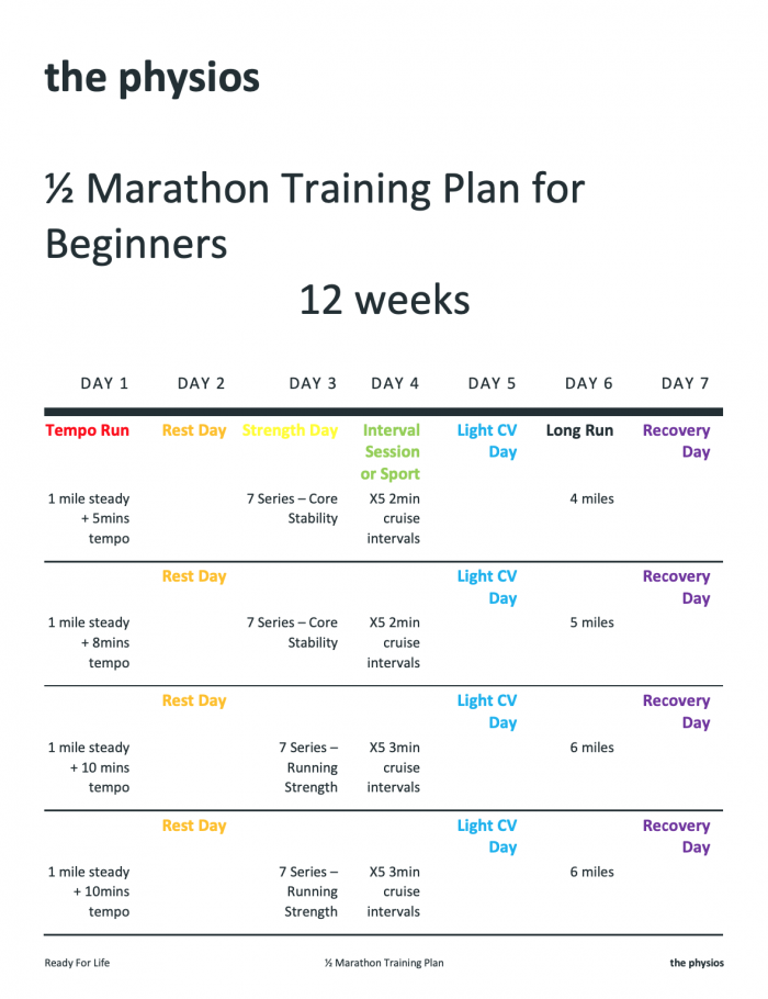 Half marathon training plan for beginners